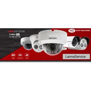 กล้องวงจรปิด HD-Analog