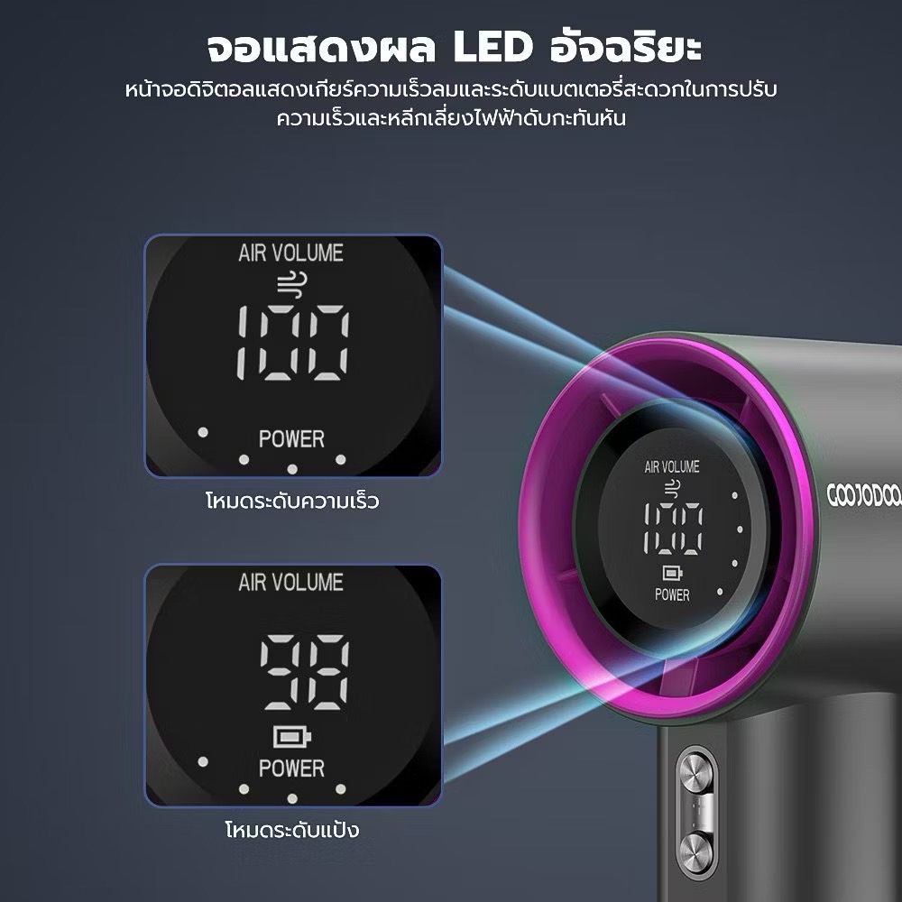 GOOJODOQ พัดลมพกพา พัดลมมือถือ ความเร็วสูง ทํางานเงียบ ปรับความเร็วได้ USB พัดลมมือถือ