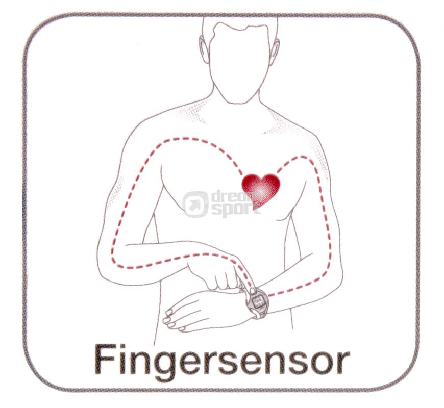 นาฬิกาข้อมือนับก้าวเดินและวัดแคลอรี่ BEURER PM18 สามารถวัดชีพจรได้ ผลิตภัณฑ์ประเทศเยอรมัน รับประกัน 3 ปี