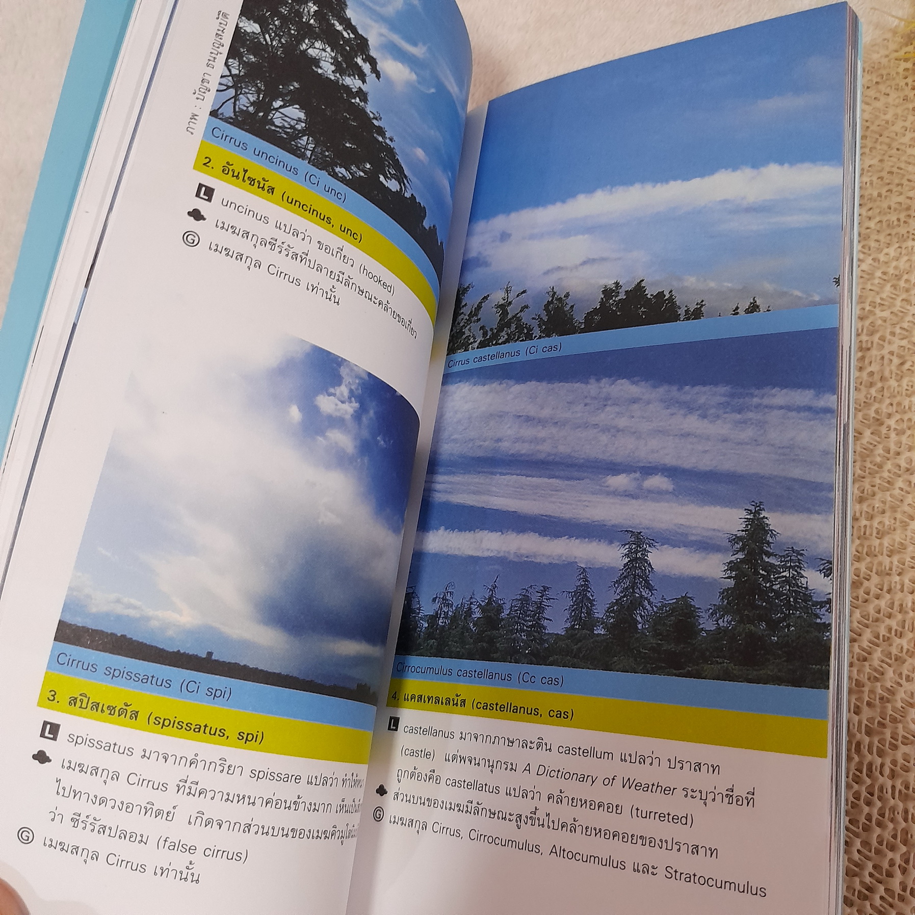 คู่มือเมฆและปรากฏการณ์บนท้องฟ้า CLOUD GUIDEBOOK / ดร.บัญชา ธนบุญสมบัติ