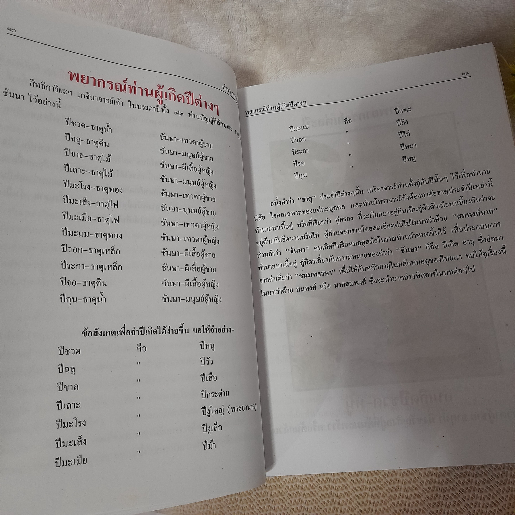 ตำรา พรหมชาติ ฉบับสมบูรณ์ / ห้องโหรศรีมหาโพธิ์