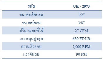 ชุดบล็อกลม ขนาด 1/2” รุ่นงานหนัก UKEN **MADE IN TAIWAN** (UK-2073)