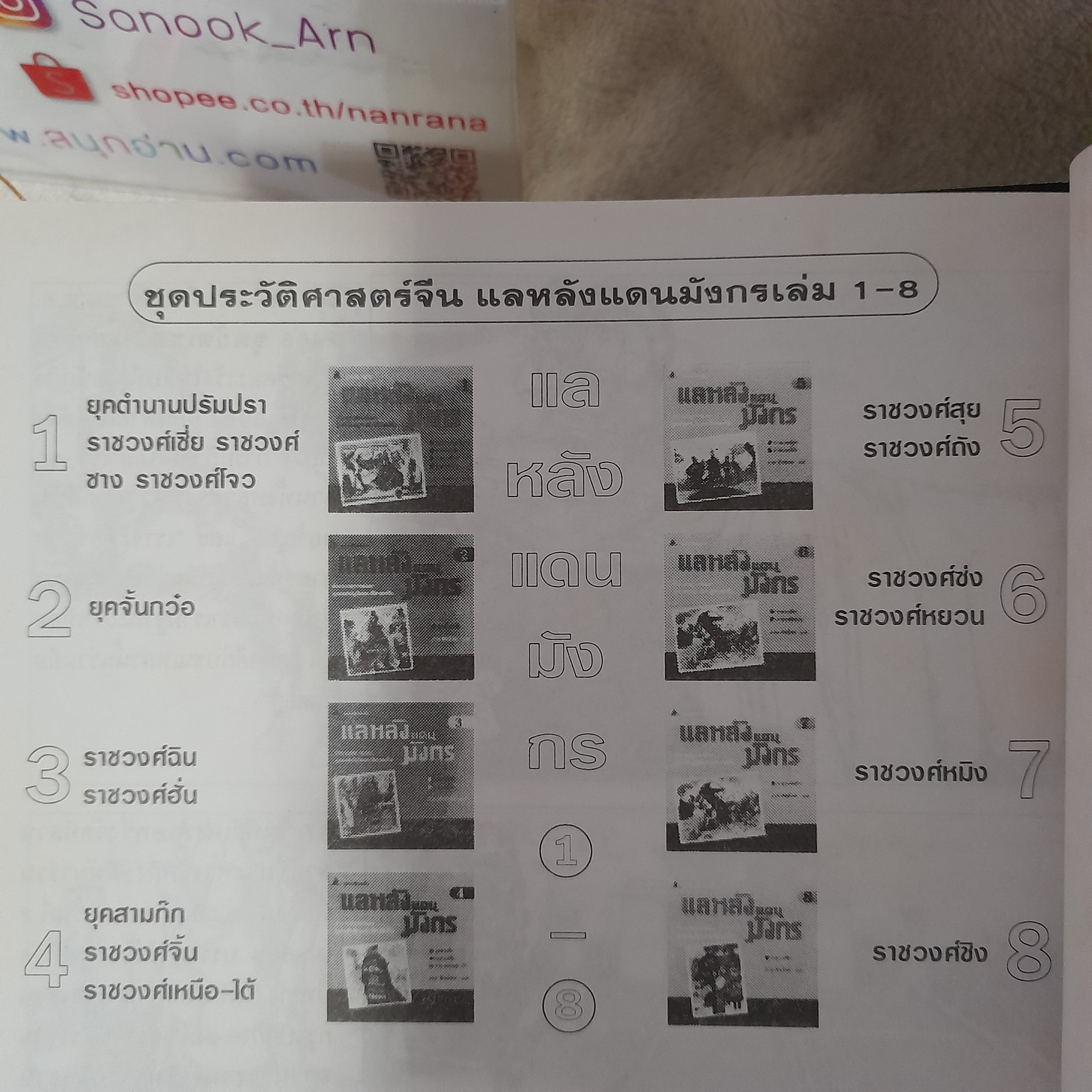 แลหลังแดนมังกร 1-8 (ครบชุด) / ถาวร สิกขโกศล