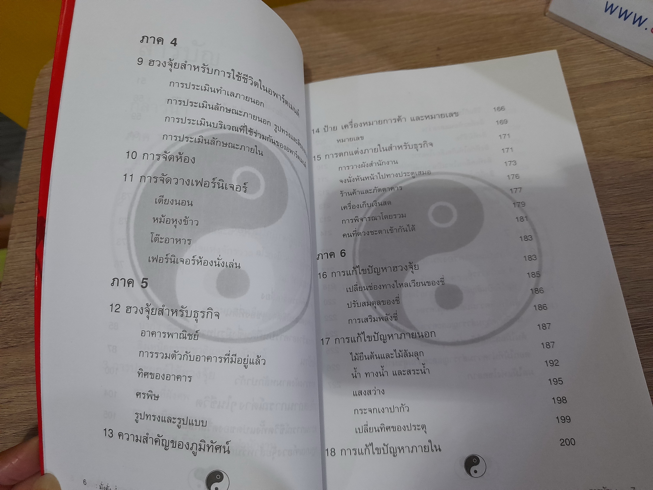 ฮวงจุ้ย มั่งคั่ง ร่ำรวย มีสุข / อำนวยชัย ปฏิพัธ์เผ่าพงศ์