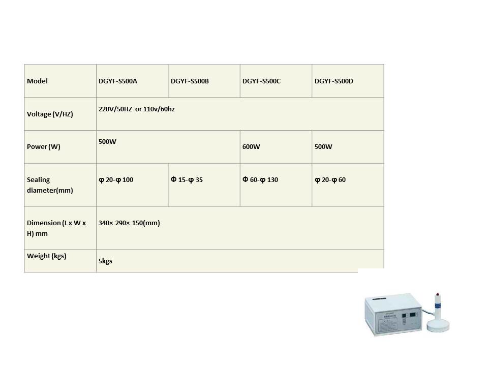 เครื่องปิดฝาฟลอย