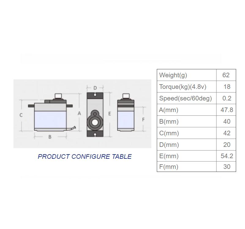 TowerPro MG958 Servo motor 270 องศา เซอร์โวมอเตอร์ เเรงบิดสูง