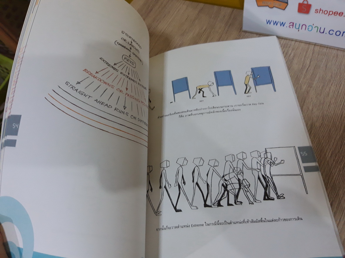 Intro to Animation คู่มือการเรียนรู้แอนิมเชั่นเบื้องต้น