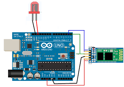 Bluetooth Serial Module (HC-05 Master/Slave mode)