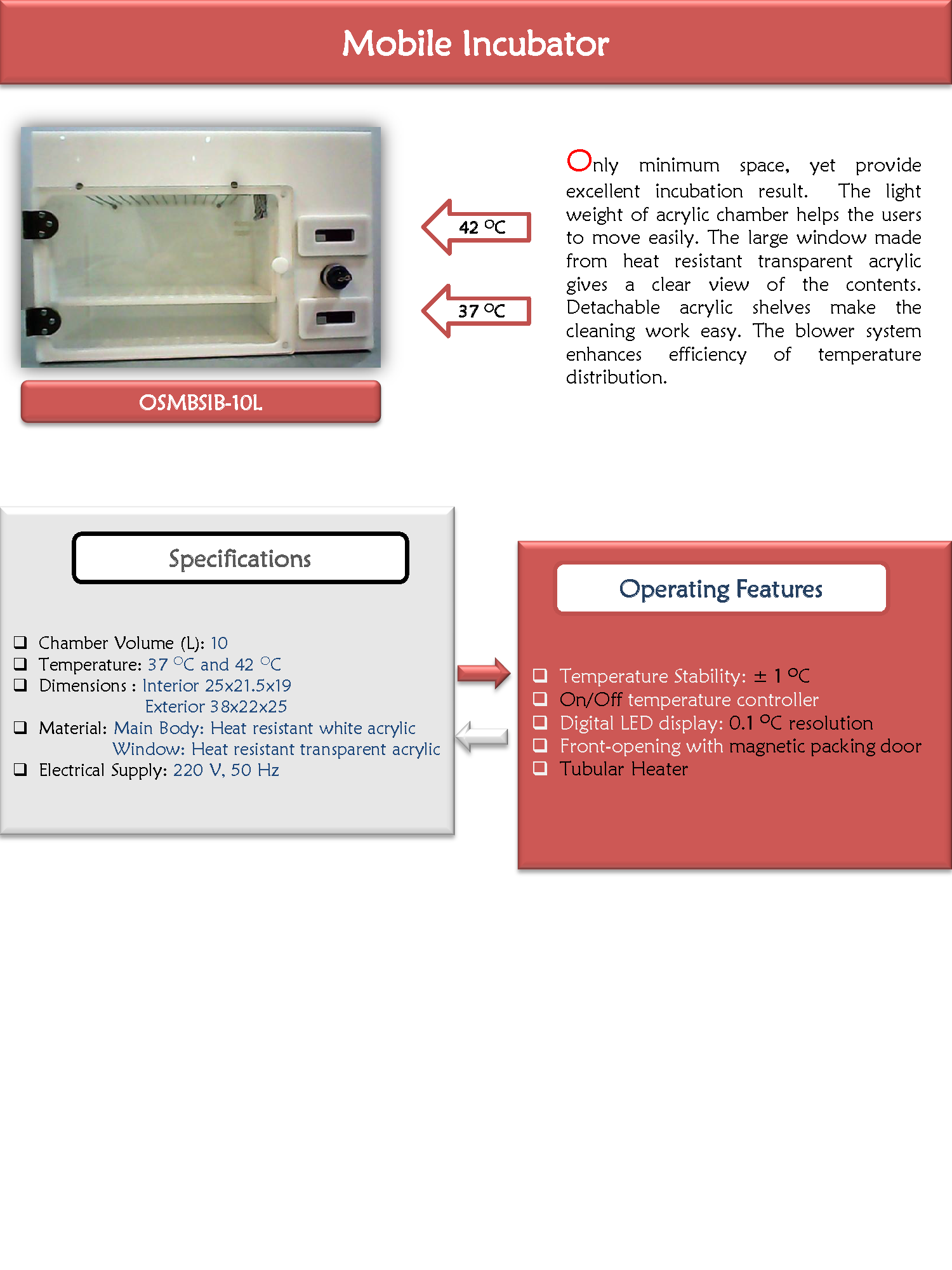 Moblie Incubator (ตู้ควบคุมอุณหภูมิ)