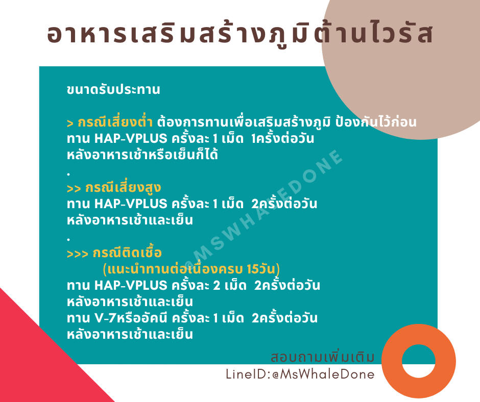 โปรเปิดเมือง อาหารเสริมสร้างภูมิต้านไวรัส HAP-V plus และV7/อัคนี ดูแลปอด