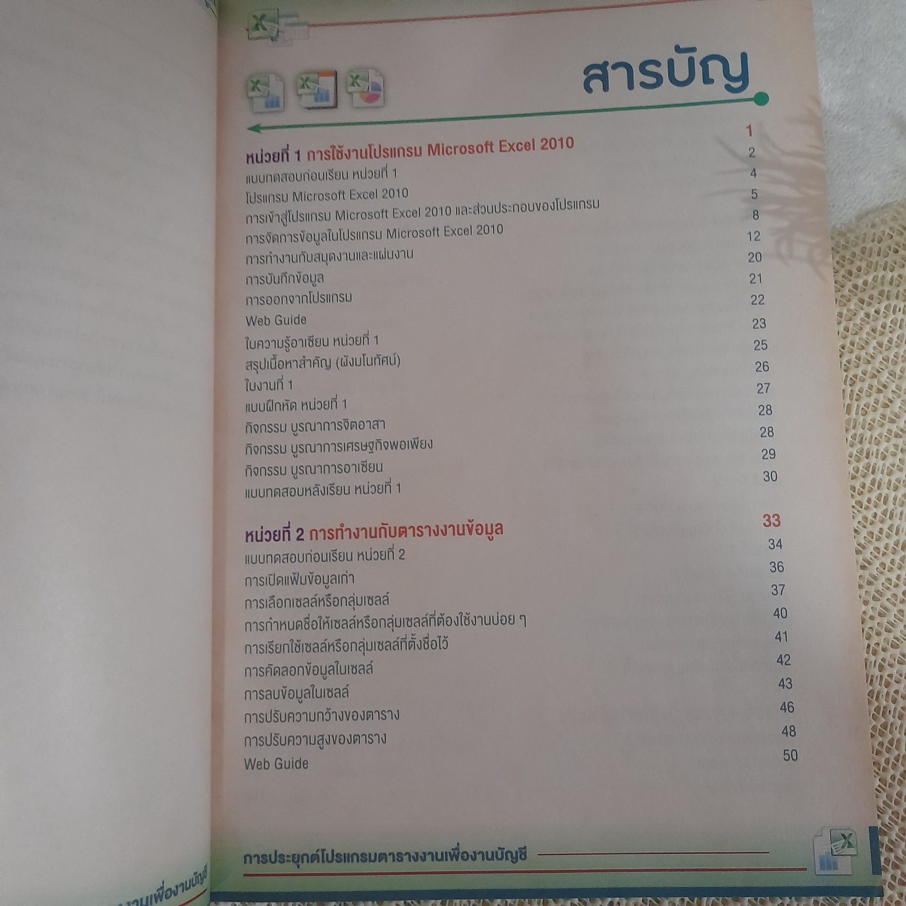 การประยุกต์โปรแกรมตารางงานเพื่องานบัญชี (รหัสวิชา 2201-2103) / นุช สัทธาฉัตรมงคล , จารวี ขาวเจริญ