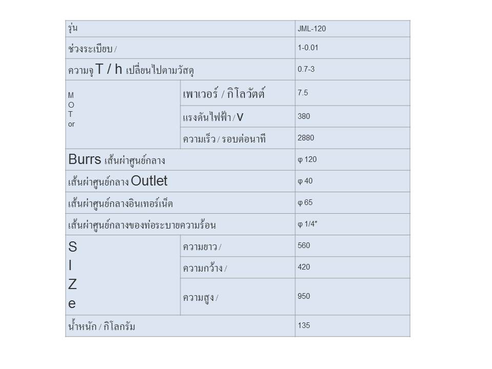 เครื่องบดของเหลว