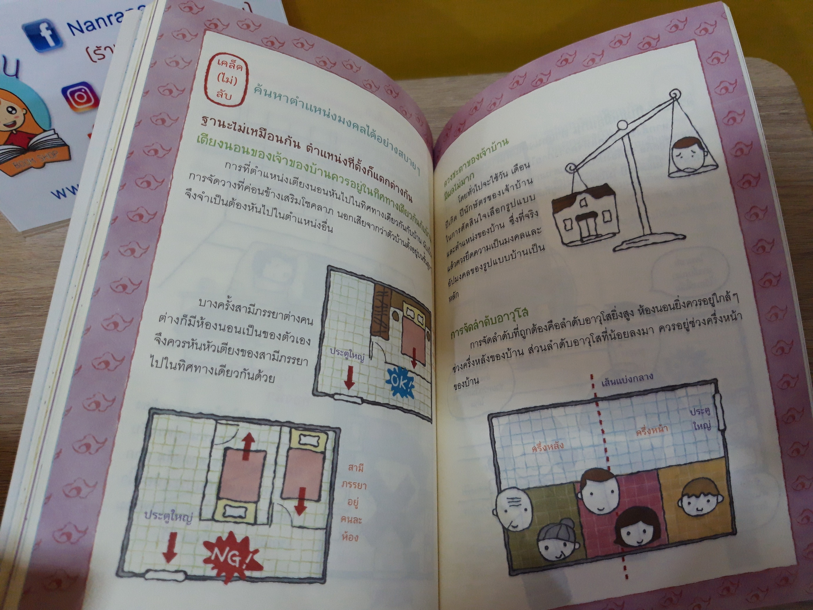 ฮวงจุ้ยดี (66 เคล็ดลับปรับฮวงจุ้ยบ้าน)