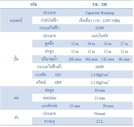 ปั๊มถังดูดลึกอัตโนมัติพร้อมชุดเจ็ทเดี่ยว YACHIKA (YK-250)