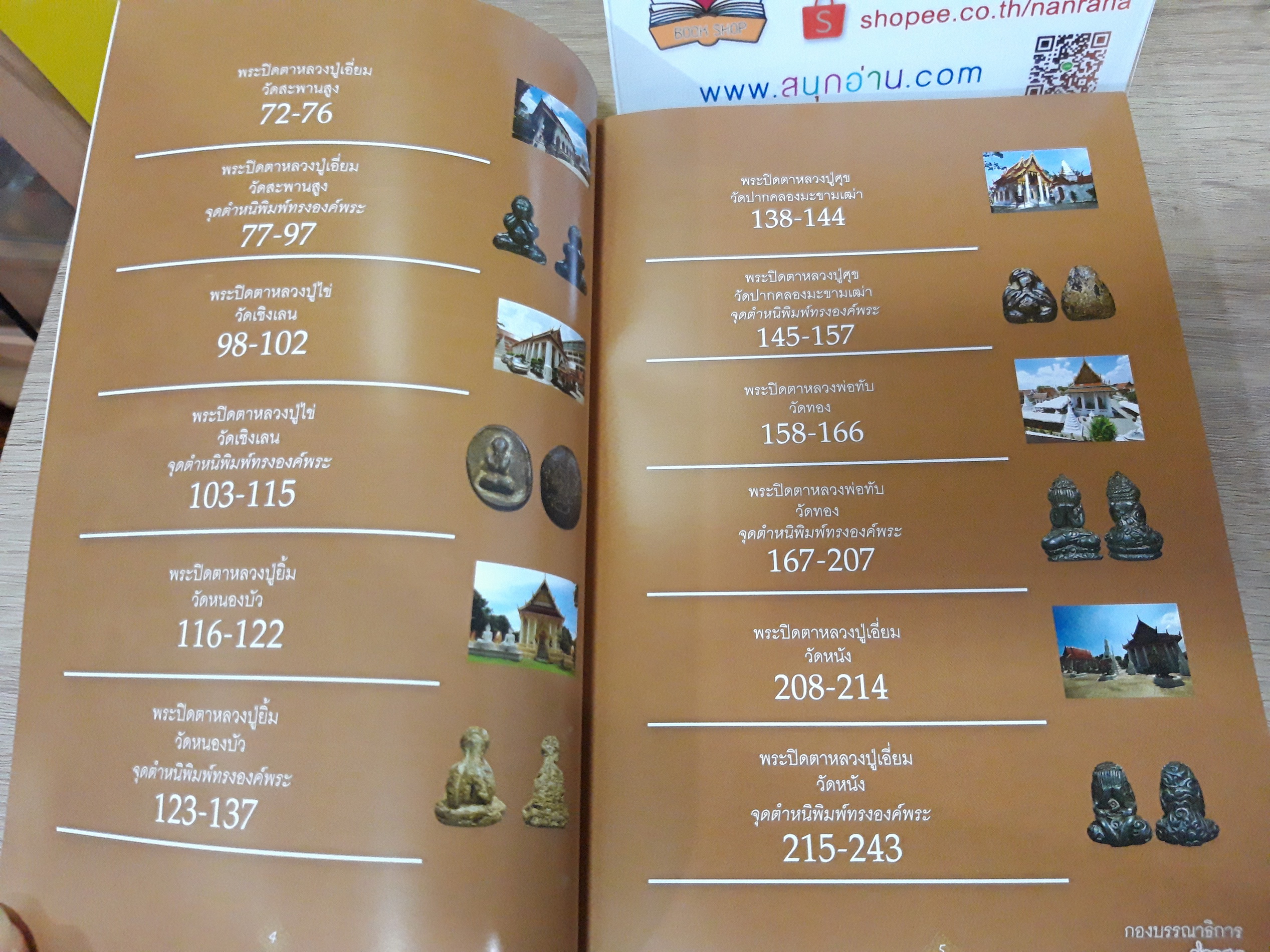 12 พระปิดตายอดนิยม / พยัพย์ คำพันธุ์