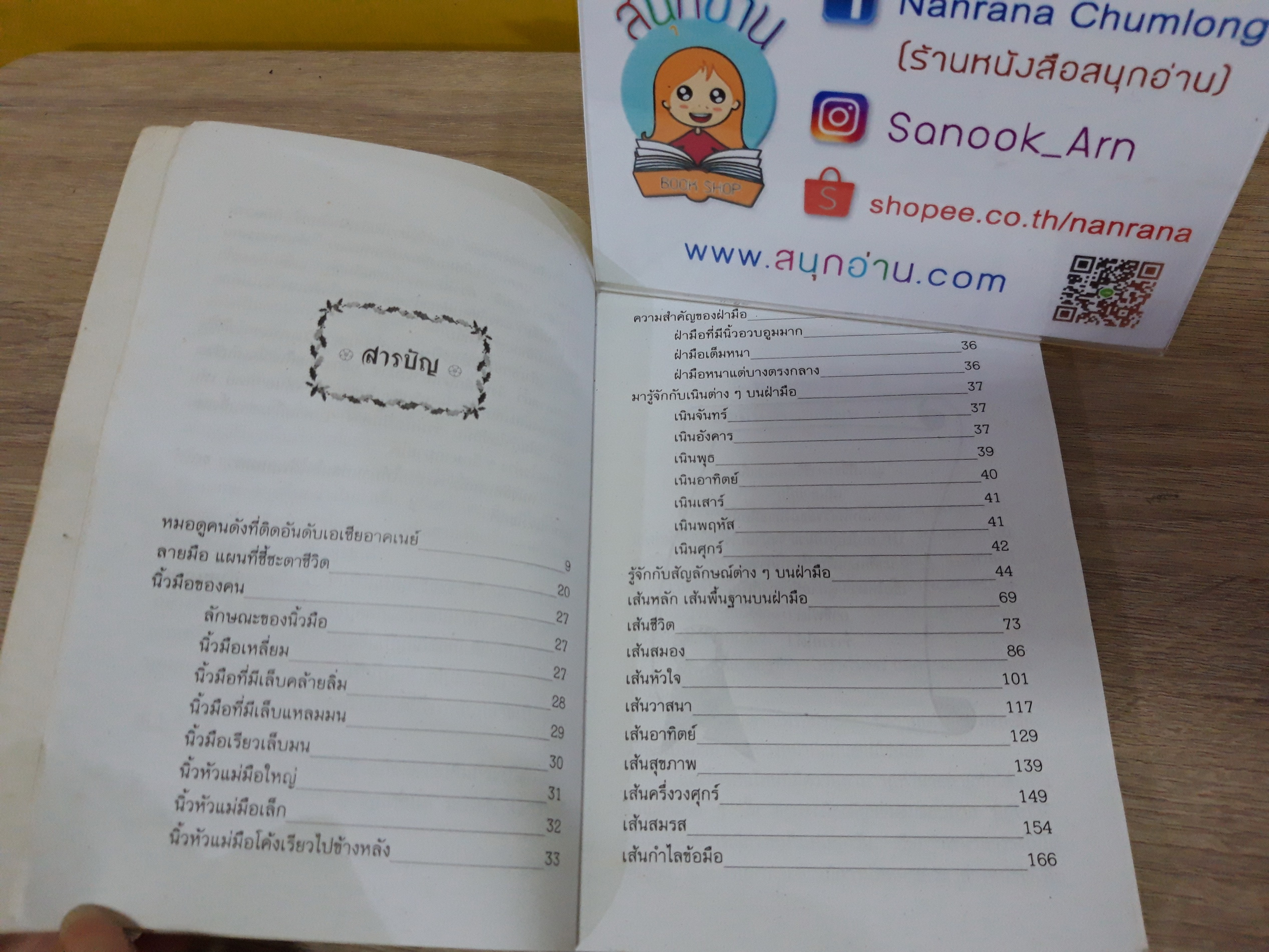 ลายมือ แผนที่ชี้ชะตาชีวิต / ภาสนญาณ