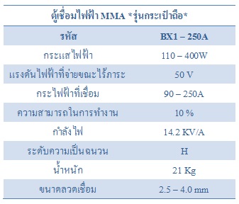 เครื่องเชื่อมไฟฟ้า MMA ขนาด 250AMP MIRANO (MR-250A)