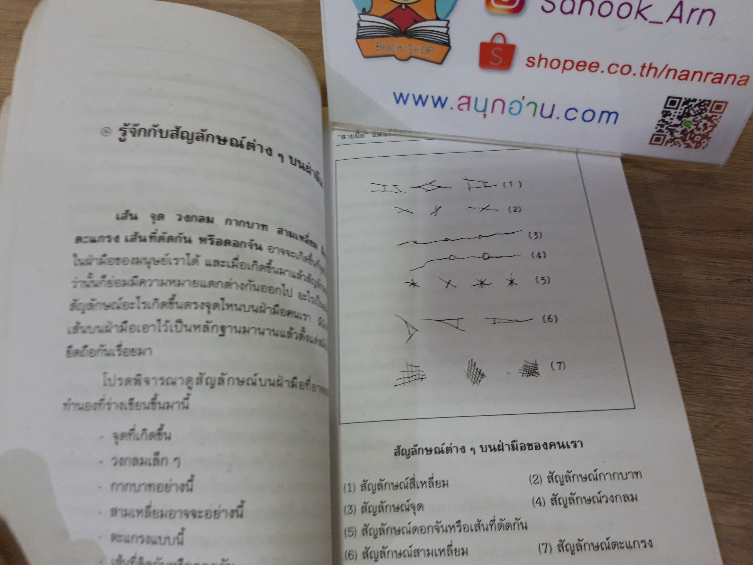 ลายมือ แผนที่ชี้ชะตาชีวิต / ภาสนญาณ