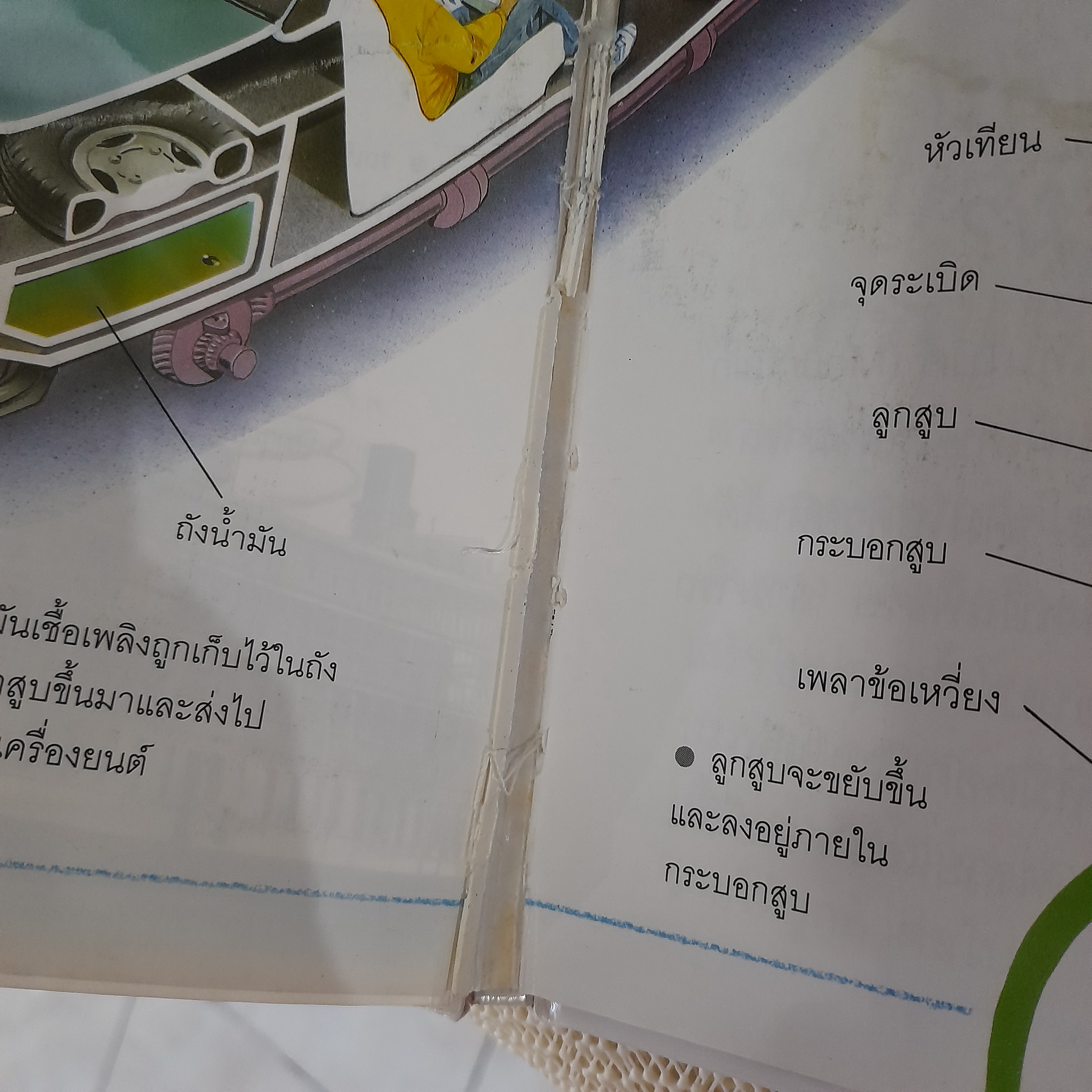 เด็กๆ รู้ไหม ทำไมเครื่องบินมีปีก