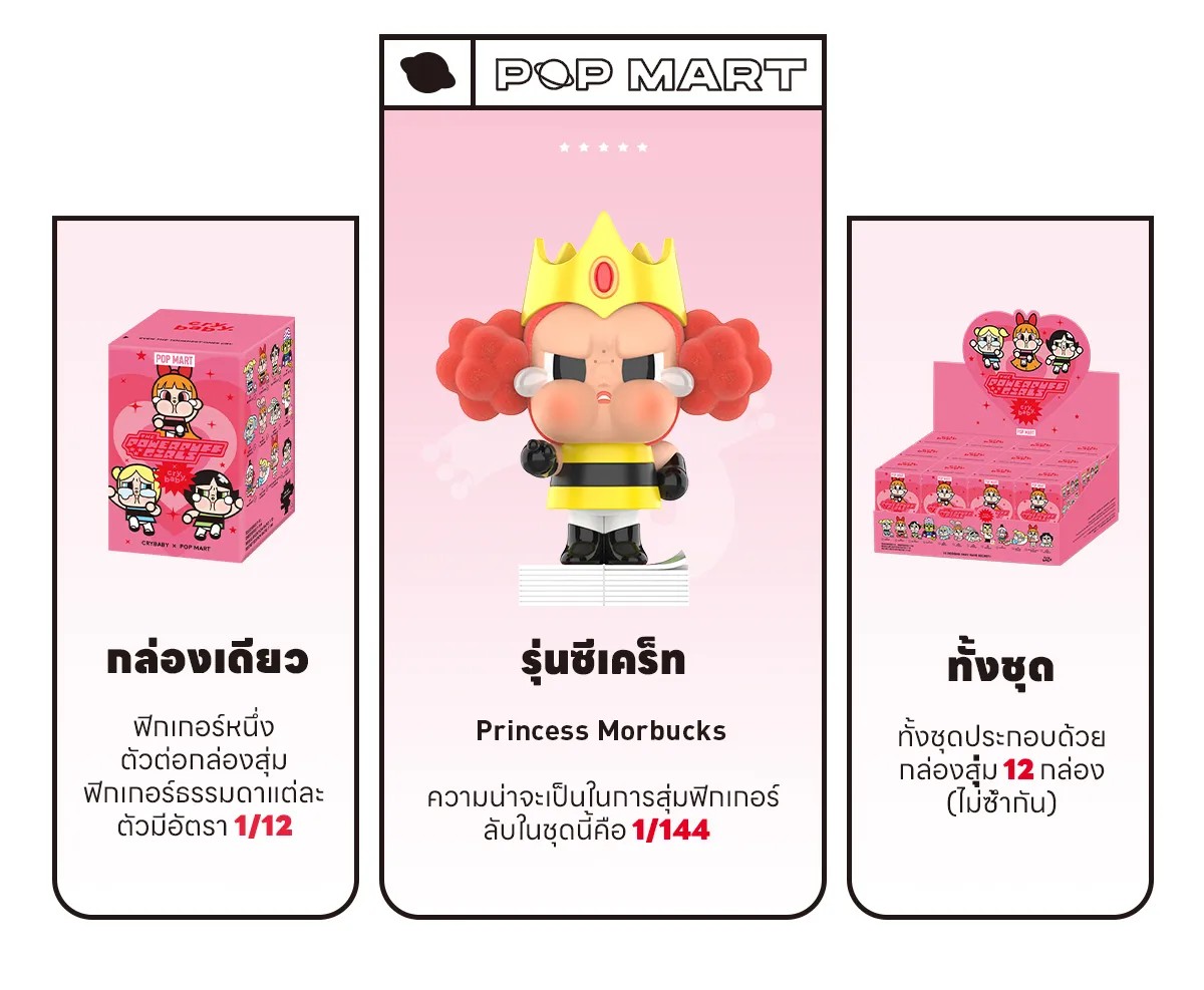 POPMART CRYBABY × Powerpuff Girls Series Figur