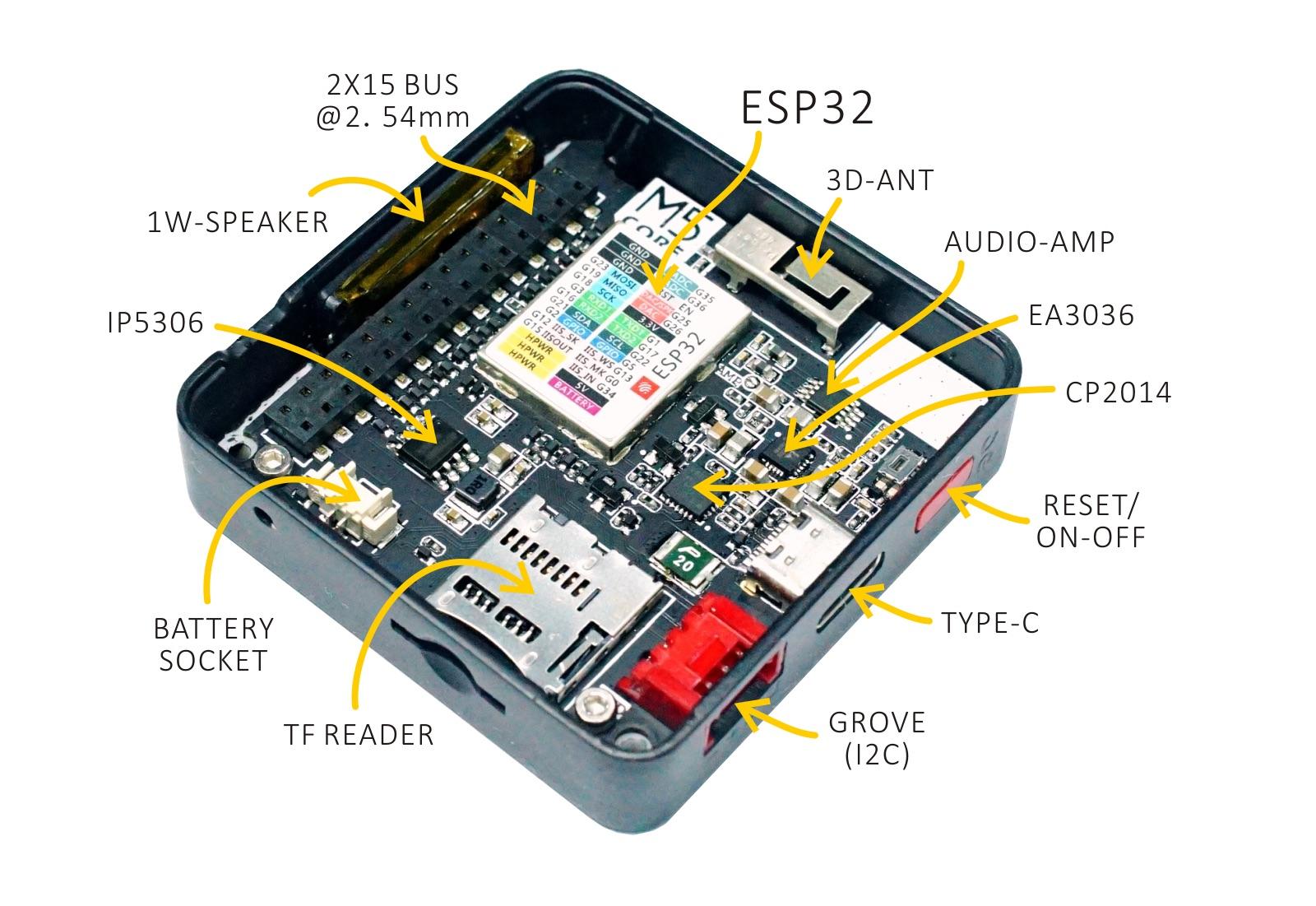 M5Stack Basic Kit ESP32