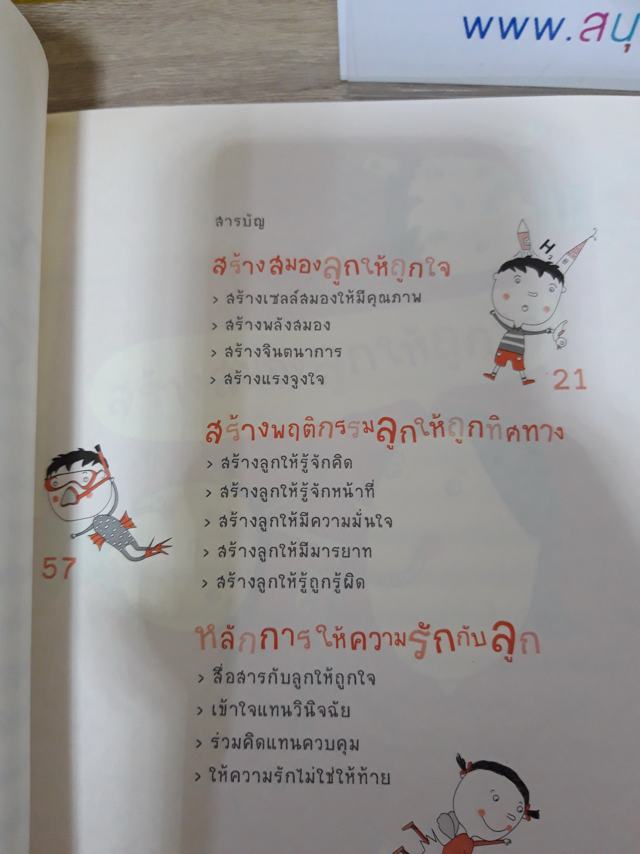 ออกแบบลูกรักด้วยวิธีเลี้ยง / พญ.จิตรา