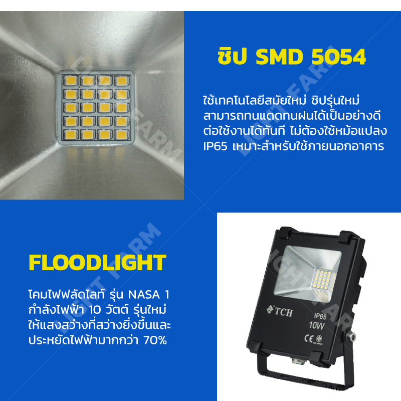 สปอร์ตไลท์ LED 10 w มอก. ( แสงสีวอมไวท์ )