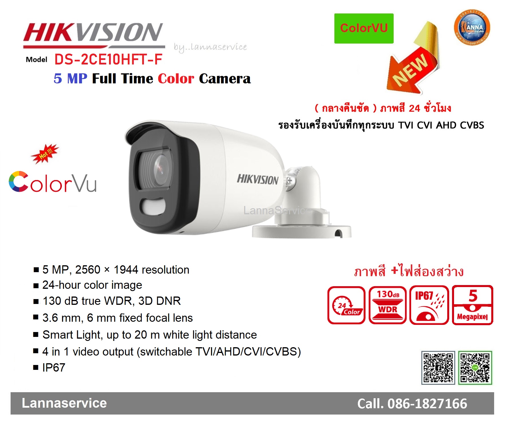 5ล้าน *กล้องสีColorVU*(พร้อมติดตั้ง)4จุดกล้อง