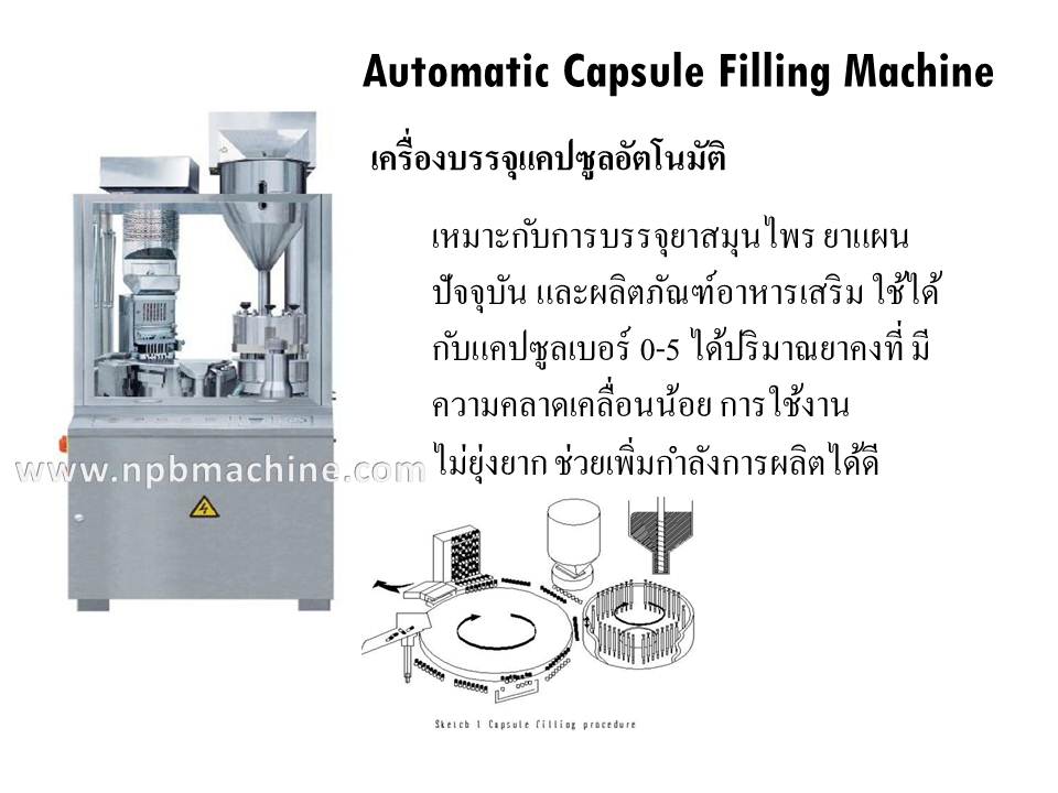 เครื่องบรรจุแคปซูลอัตโนมัติ Automatic Capsule Filling Machine