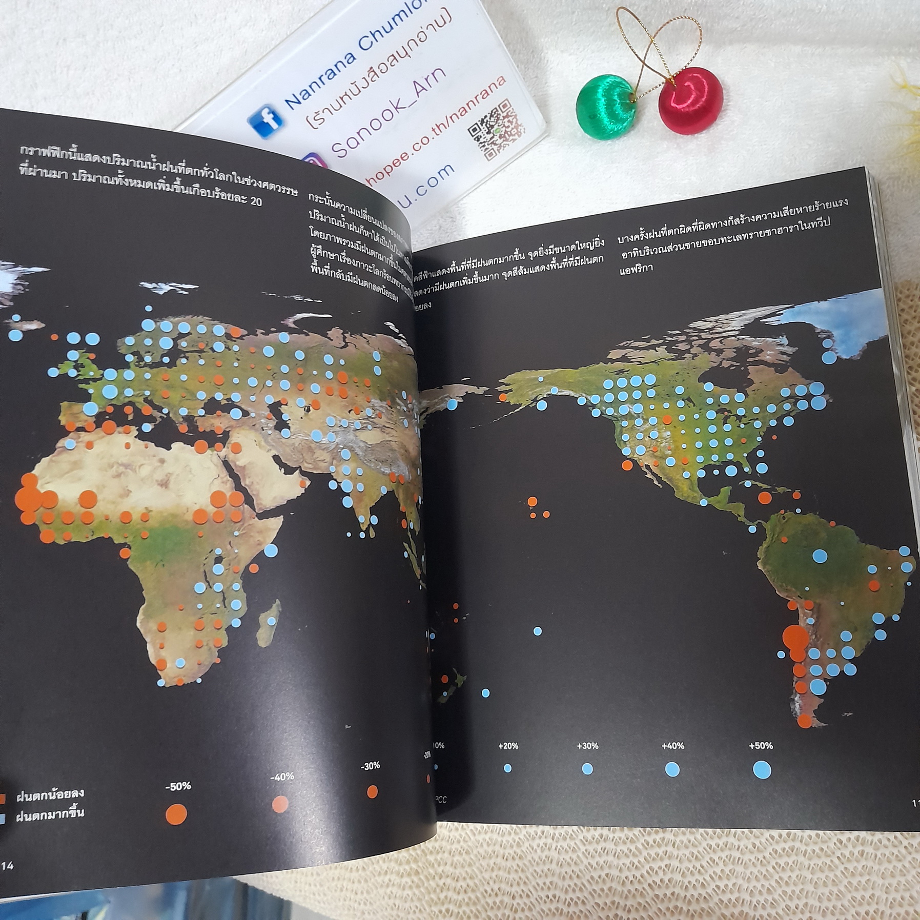 An Inconvenient Truth / อัล กอร์