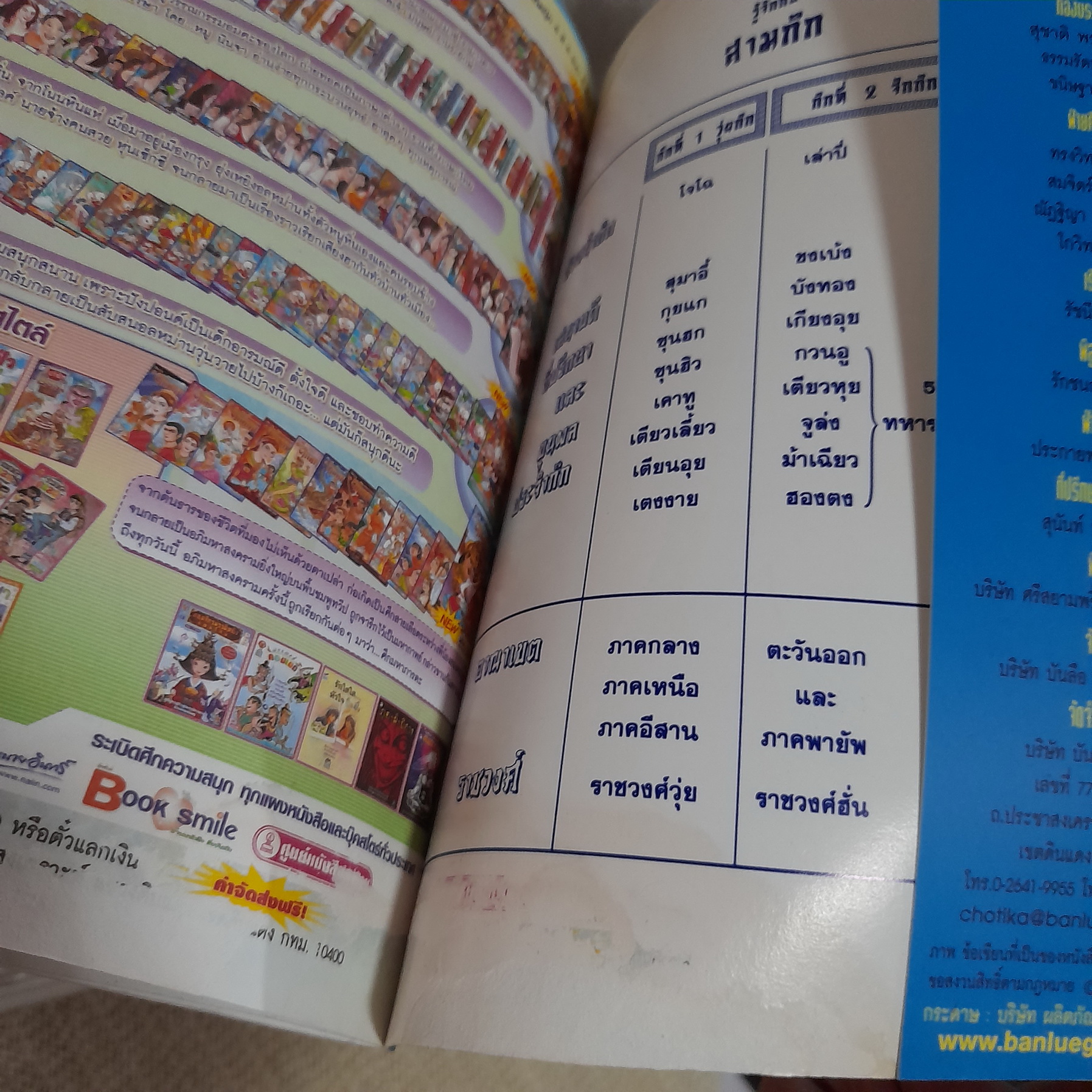 สามก๊ก (โดย หมู นินจา) เล่ม 2-44 ไม่จบ / * ขาดเล่ม 1,26,34,43,45