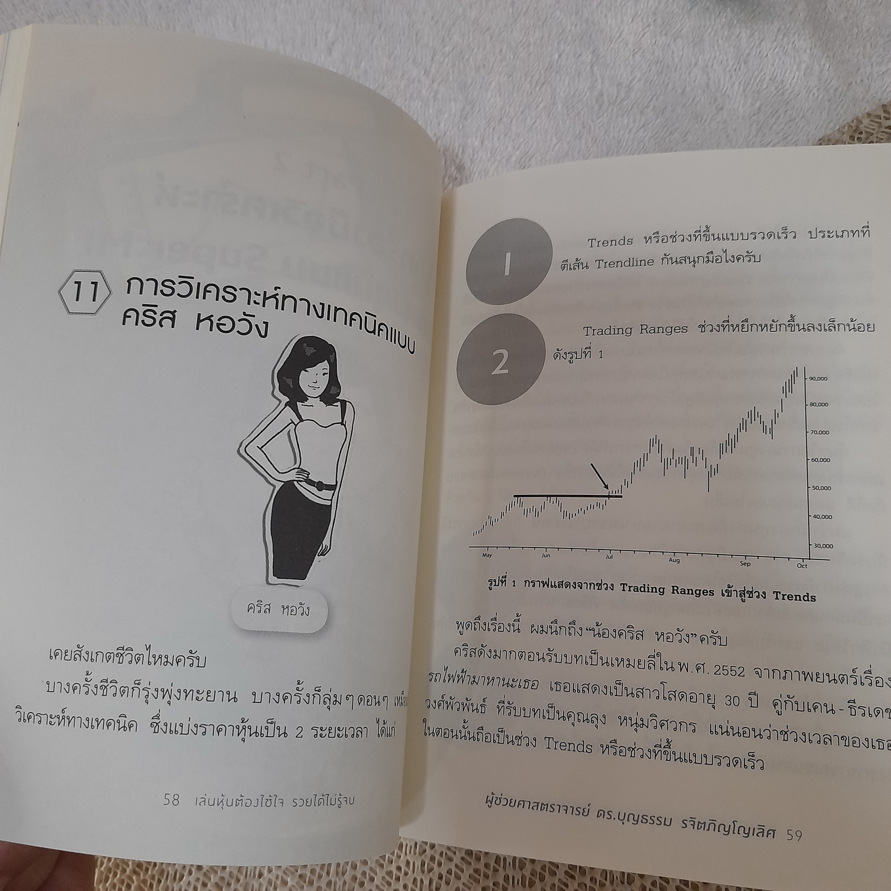 เล่นหุ้นต้องใช้ใจ รวยได้ไม่รู้จบ / ผศ.ดร.บุญธรรม รจิตภิญโญเลิศ