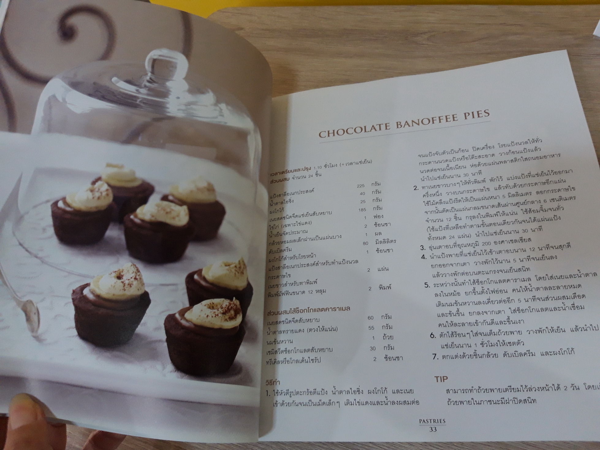 High Tea ของว่างคู่เวลาน้ำชา / Minna แปล