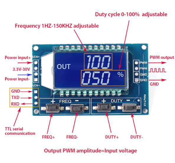 PWM Square Wave Signal Generator โมดูลกำเนิดความถี่