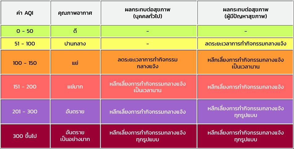รูปภาพประกอบด้วย ข้อความ, ภาพหน้าจอ, ตัวอักษร, จำนวน

เนื้อหาที่สร้างโดย AI อาจไม่ถูกต้อง