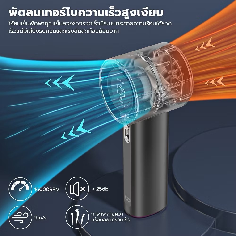 GOOJODOQ พัดลมพกพา พัดลมมือถือ ความเร็วสูง ทํางานเงียบ ปรับความเร็วได้ USB พัดลมมือถือ