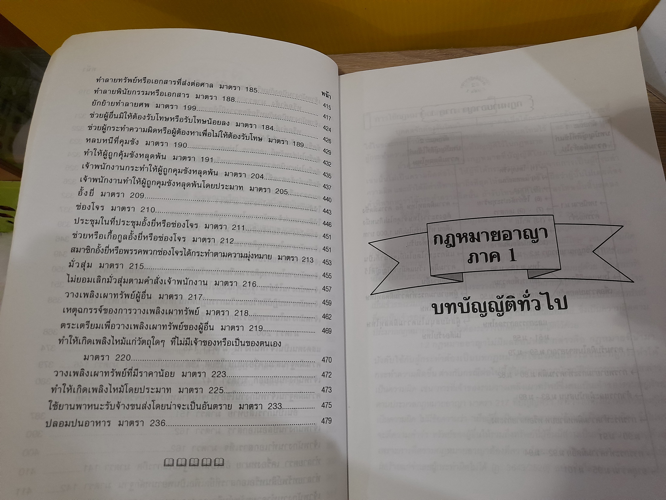 เจาะหลัก - ฎิกา อาญา ติวเข้ม 3 สนามสอบ เล่ม 1