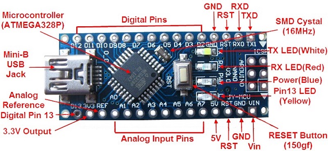 mega328 nano