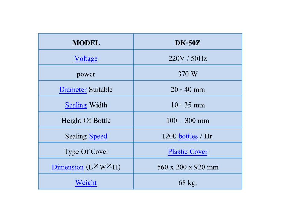 เครื่องปิดฝาเกลียวพลาสติก