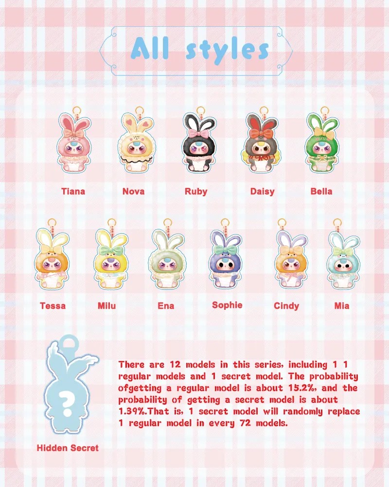 กล่องสุ่มBABY THREE กล่องสุ่มตุ๊กตาเบบี้ทรี รุ่น Lily Rabbit Town V.2 เมืองกระต่าย กระต่ายหูยาว ลุ้นซีเคร็ท