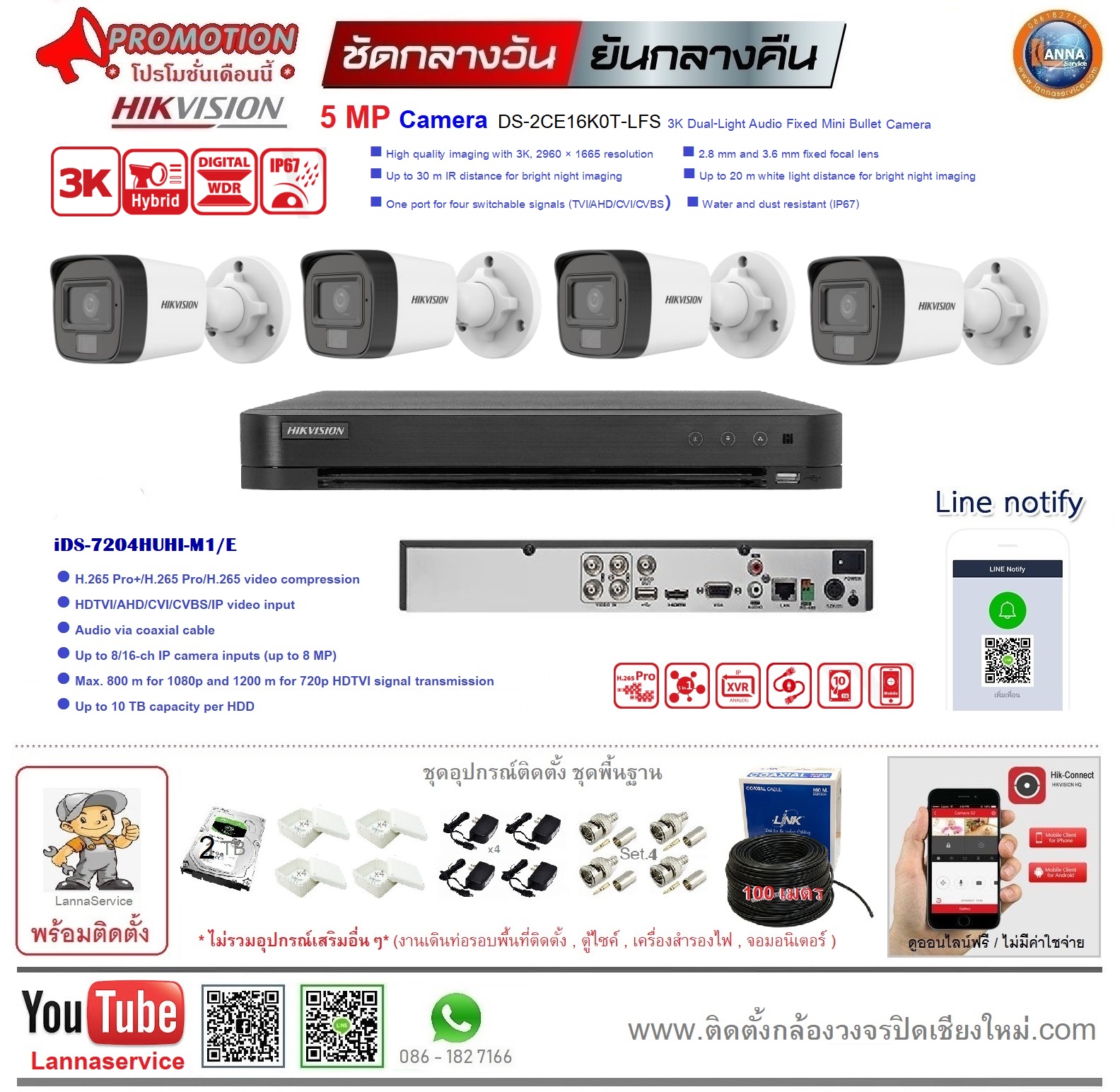 5ล้าน (พร้อมติดตั้ง4จุด)