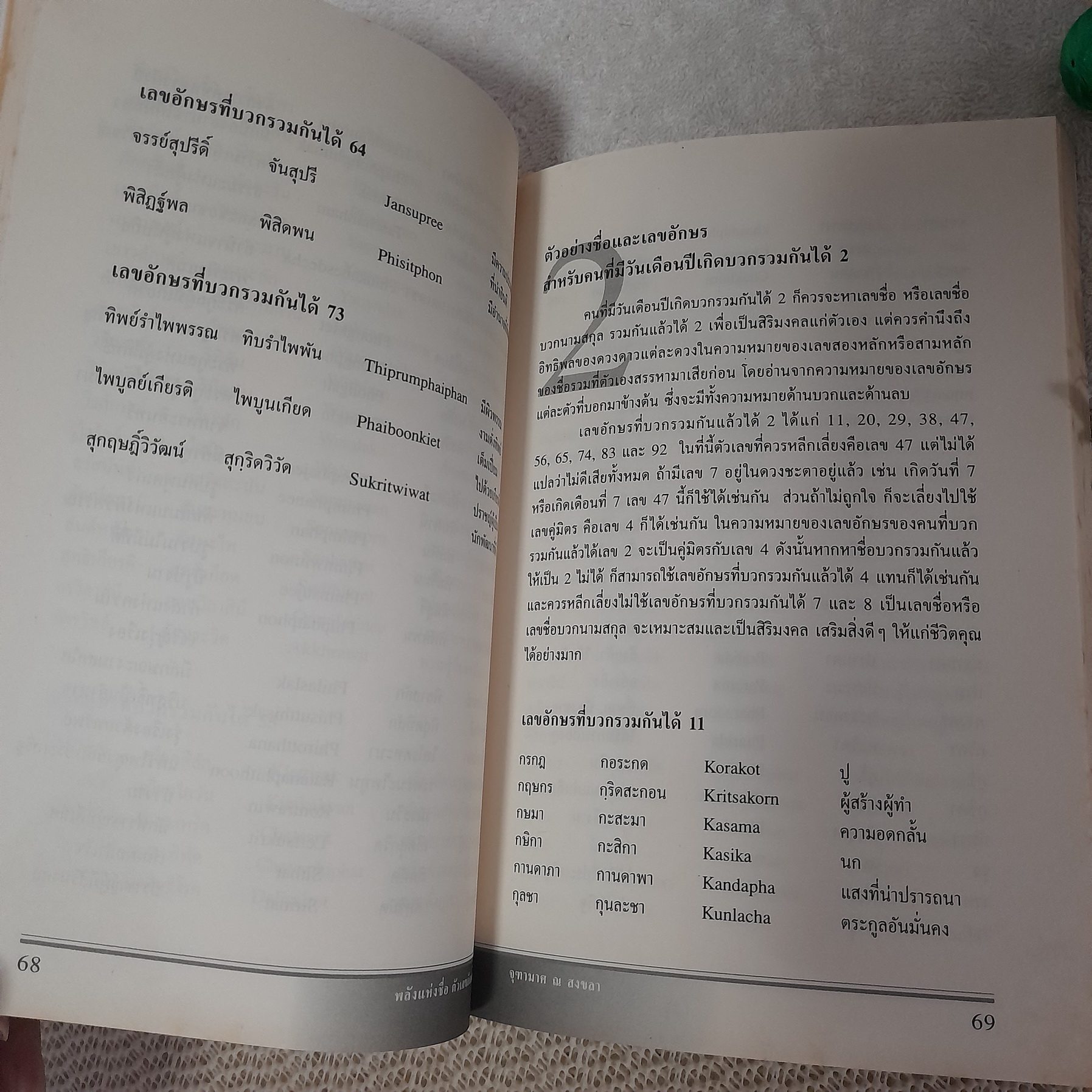 พลังแห่งชื่อ ตัวเลข อักษร / จุฑามาศ ณ สงขลา