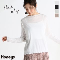 Honeys เสื้อกันหนาว เสื้อฮู้ดกันหนาว แบรนด์ ญี่ปุ่น HONEYS Japan สีเขียวทหาร ( ไม่มีขนเฟอร์ปลายหมวกนะคะ