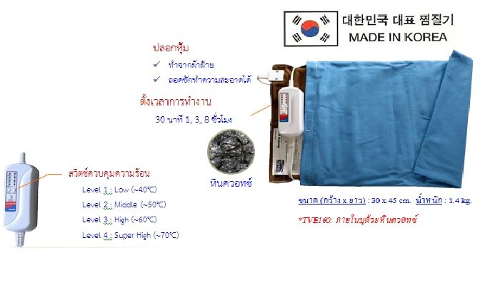 SEKURE แผ่นทำความร้อน กระเป๋าน้ำร้อน รุ่น TYE160 ขนาด 30 cm x 45 cm ( สีลายดอกน้ำตาล )