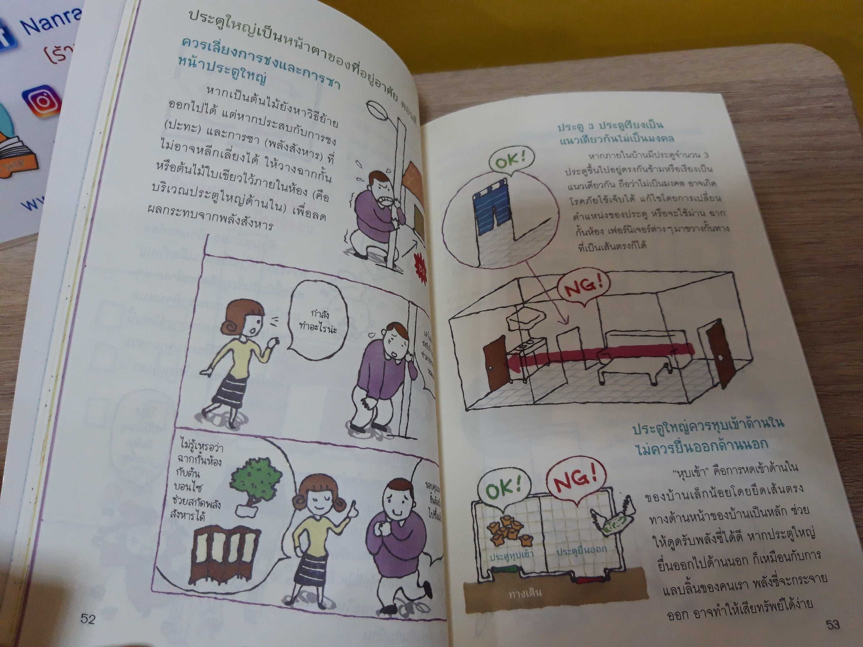 ฮวงจุ้ยดี (66 เคล็ดลับปรับฮวงจุ้ยบ้าน)