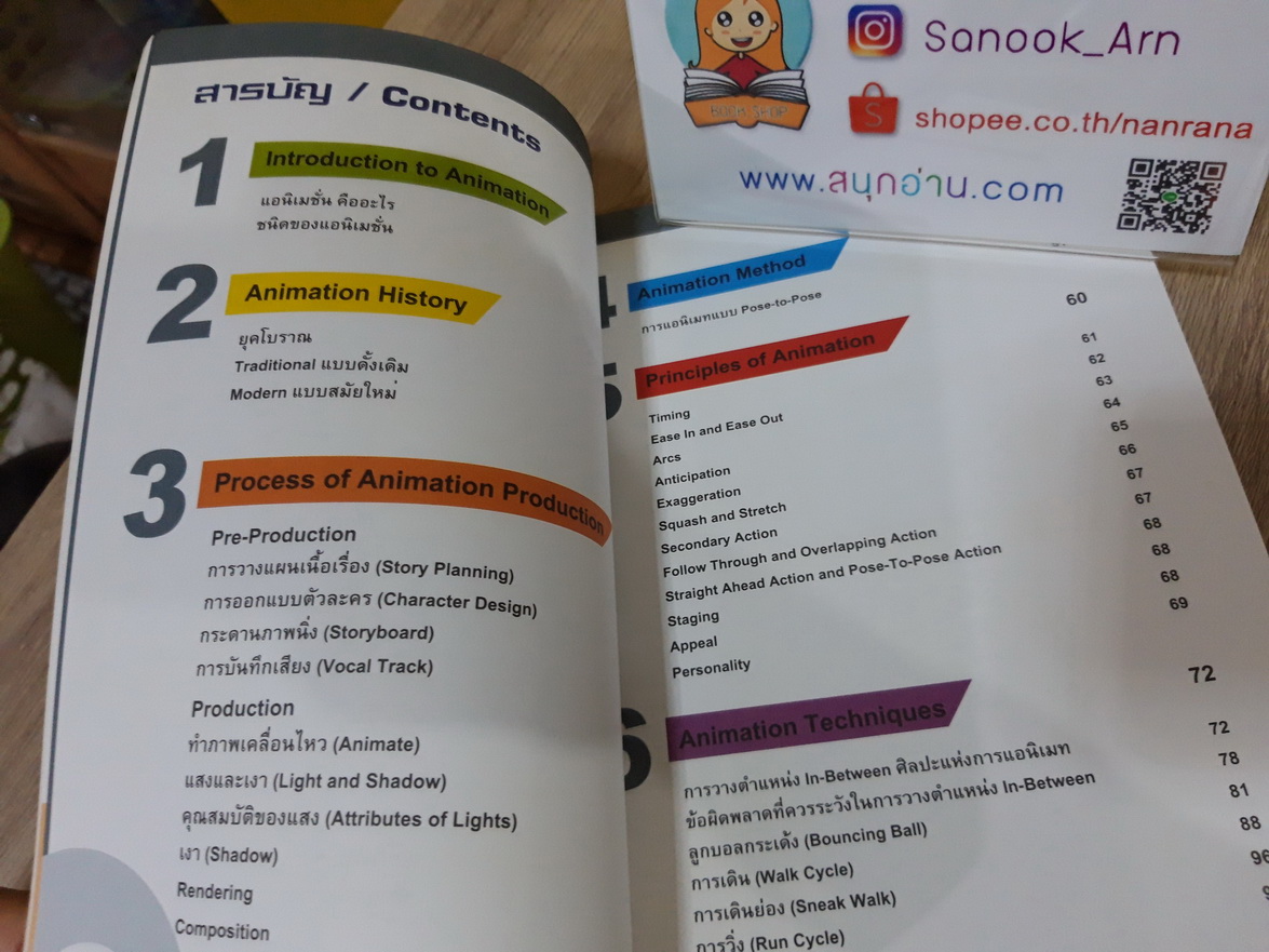 Intro to Animation คู่มือการเรียนรู้แอนิมเชั่นเบื้องต้น