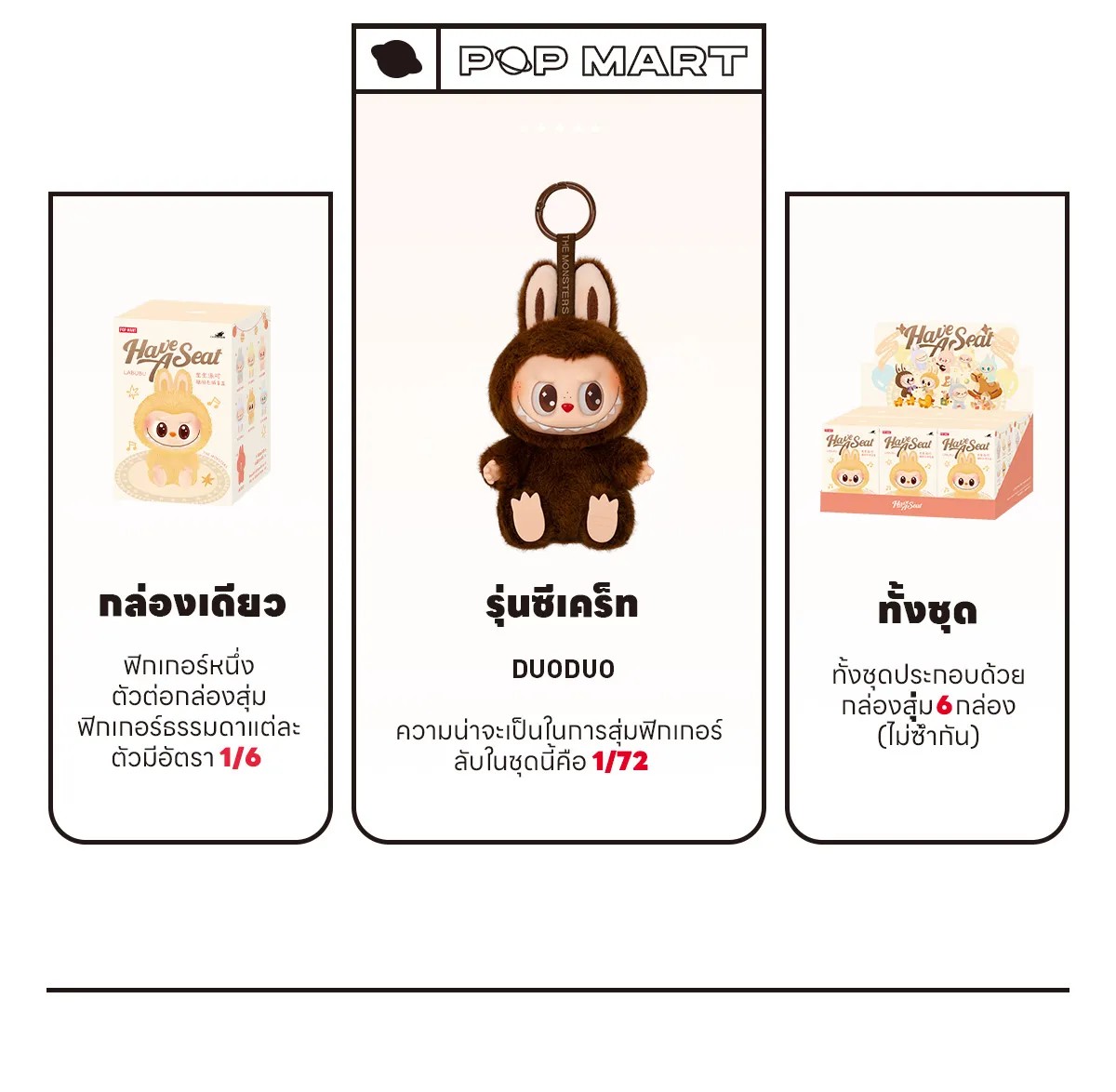 POP MART LABUBU MACARON V2 THE MONSTERS - Have a Seat Vinyl Plush MACARON.V2