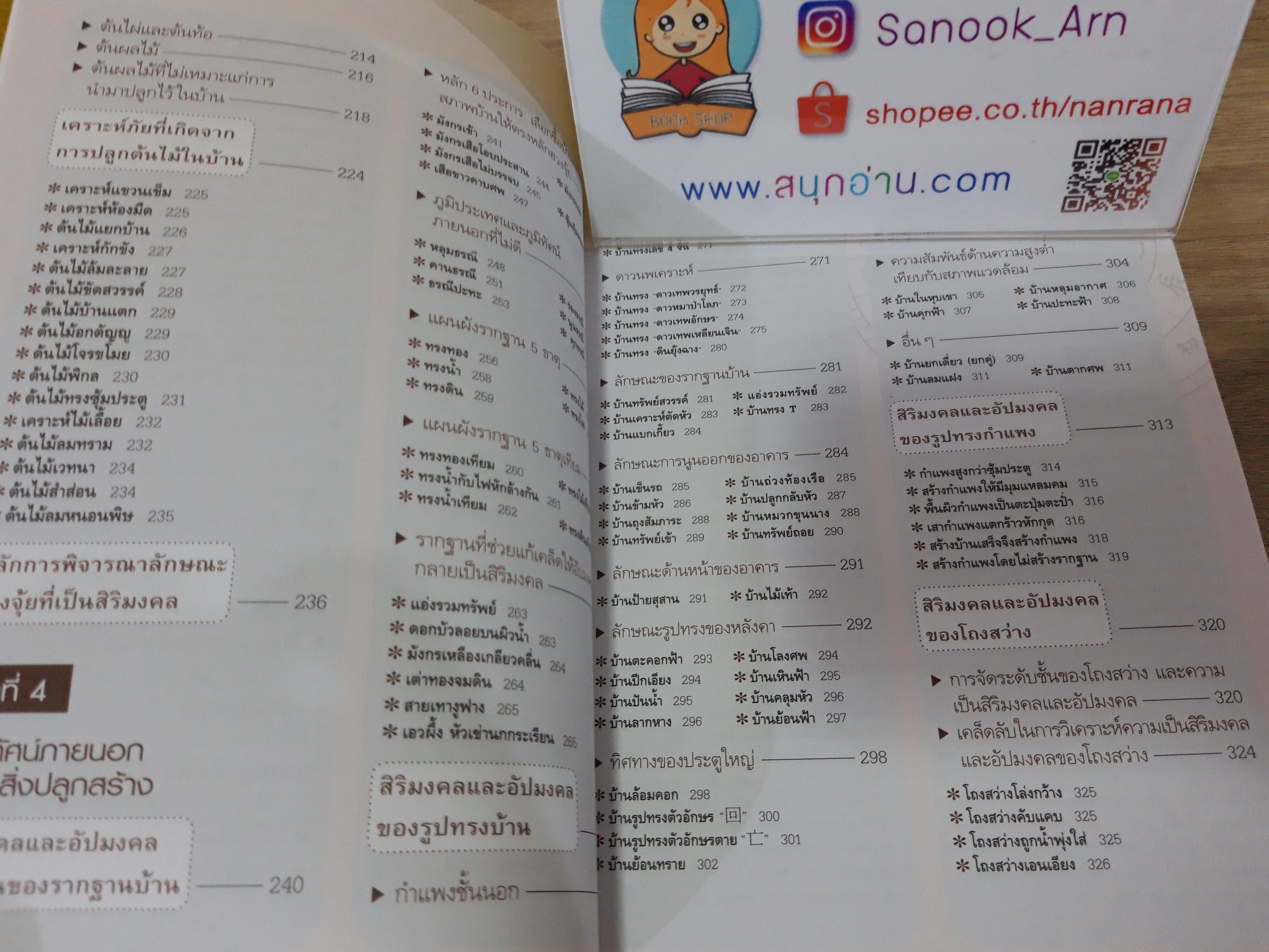 ฮวงจุ้ยบ้านพักอาศัย / ศาสตราจารย์ อู๋จางอี้