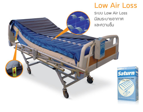 ที่นอนลมแบบลอน ยี่ห้อ Exeter รุ่น แซทเทิร์น **สอบถามรายละเอียดเพิ่มเติมได้ค่ะ ยินดีแนะนำ**