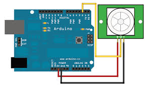 PIR Sensor จับความเคลื่อนไหว